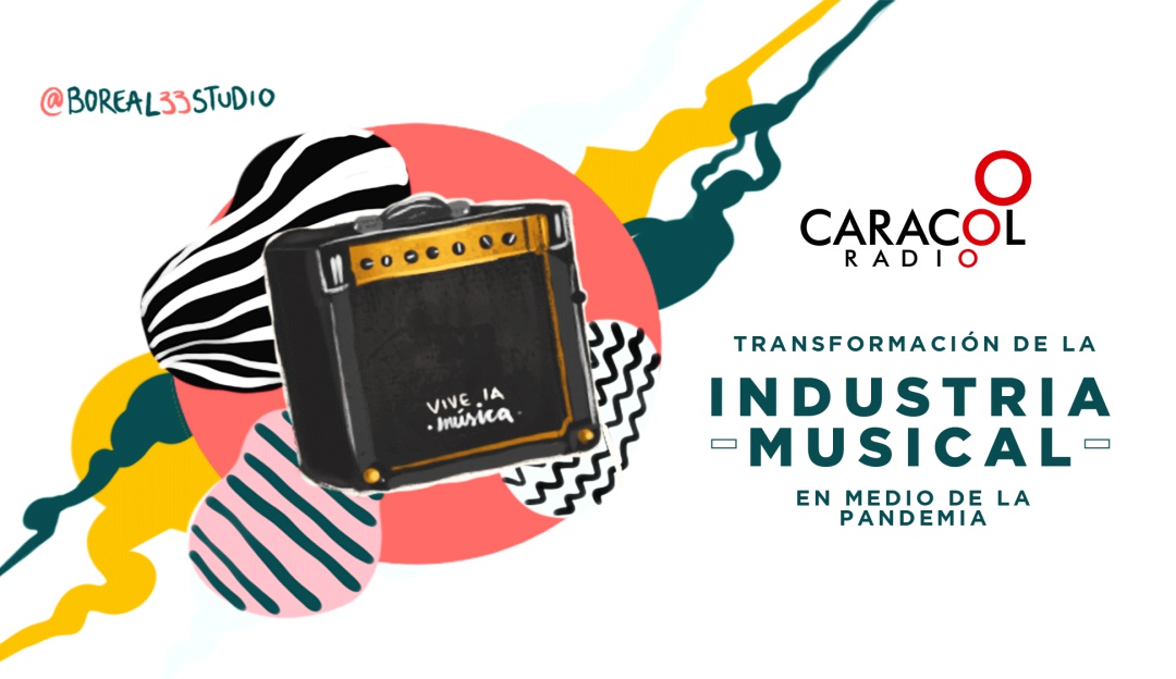 Transformación de la industra musical en medio del COVID-19