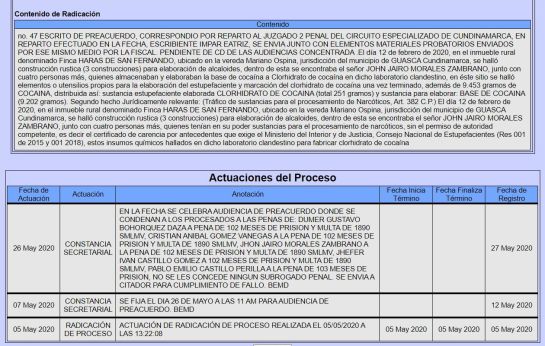 Narcotráfico en Colombia: Condenan a 5 de los implicados en narcofinca del exembajador Sanclemente Narcotráfico en Colombia: Condenan a 5 de los implicados en narcofinca del exembajador Sanclemente