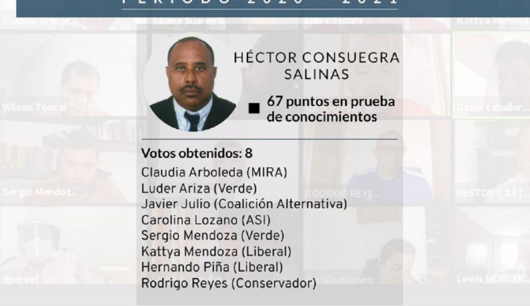 Elección Héctor Consuegra Contralor Distrital de Cartagena: Suspenden acto de elección de Héctor Consuegra como Contralor de Cartagena