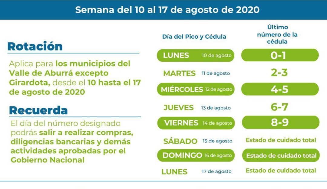 Medellín volverá a tener cuarentena el siguiente puente festivo: Medellín volverá a tener cuarentena el siguiente puente festivo