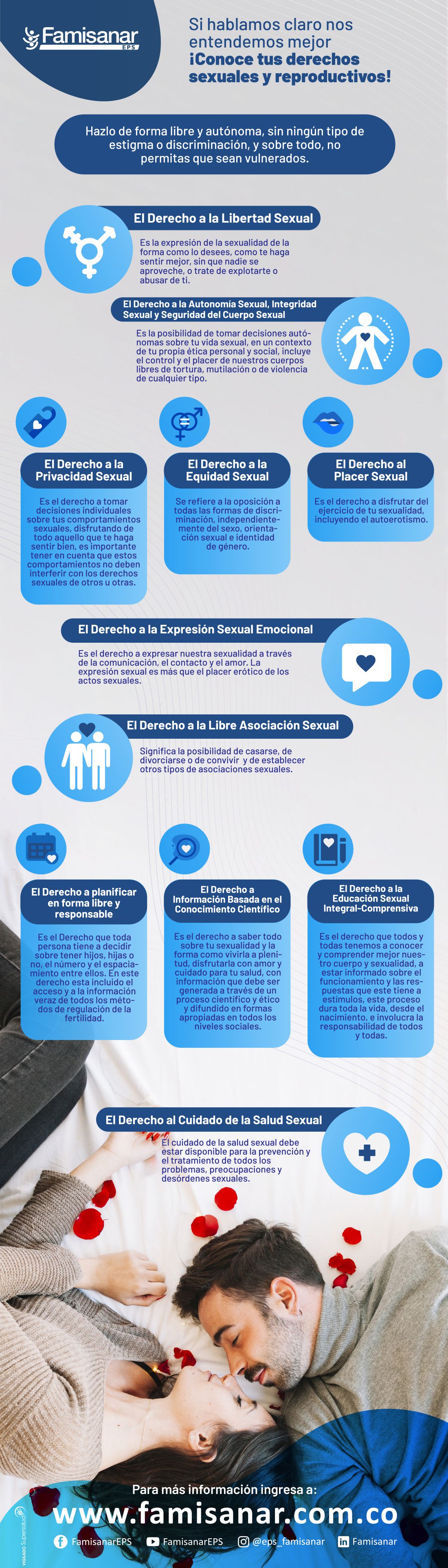 Derechos sexuales: ¿Conoces tus derechos sexuales y reproductivos?