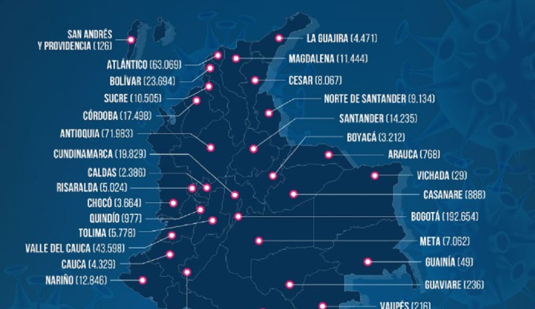 Salud nuevos contagios coronavirus Santander muertos pandemia: 548 nuevo contagiados y 24 muertos por COVID-19
