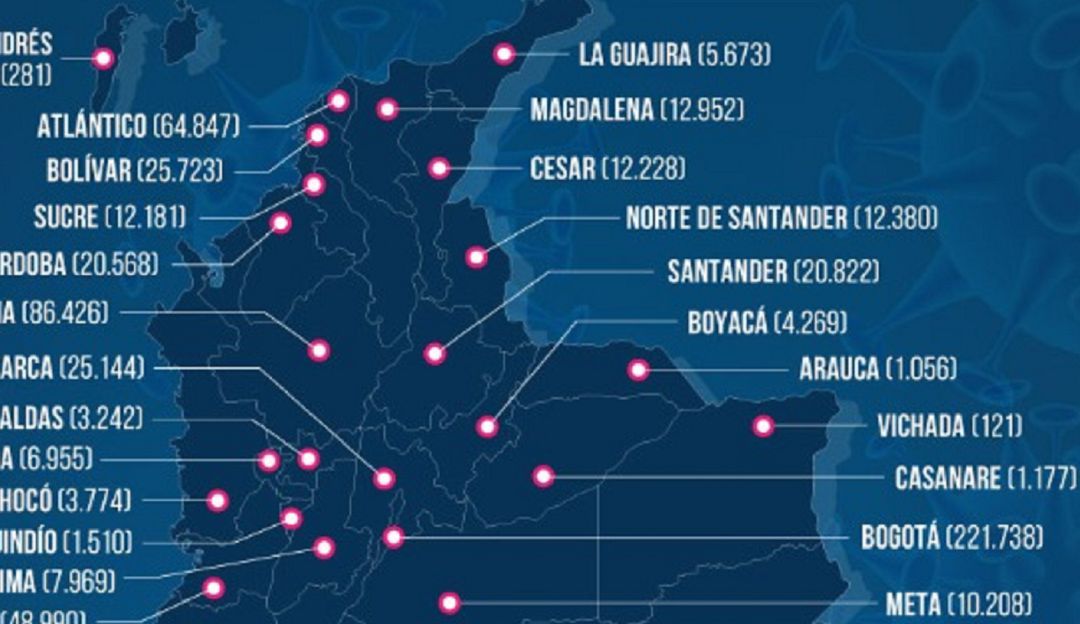 SALUD COVID SEPTIEMBRE 4 2020 SANTANDER CASOS: 21 personas fallecieron en Santander por COVID-19