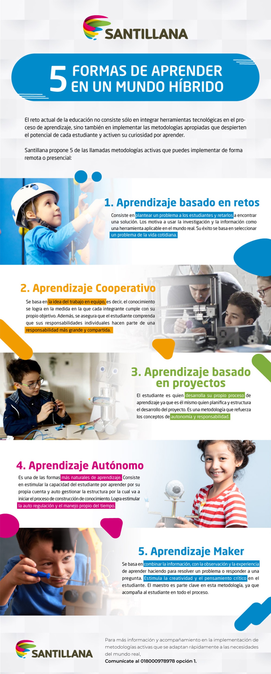 Formas de aprender: 5 Formas de aprender en un mundo híbrido
