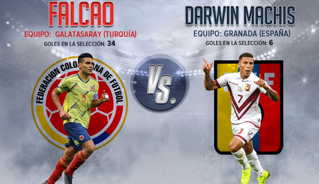 Falcao Machís Colombia Venezuela: Falcao Vs. Machís, referentes en ataque