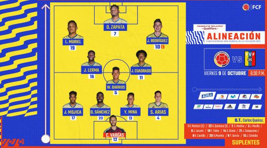 Colombia Vs Venezuela eliminatorias: Nómina confirmada: James capitán y Falcao al banco Colombia Vs Venezuela eliminatorias: Nómina confirmada: James capitán y Falcao al banco