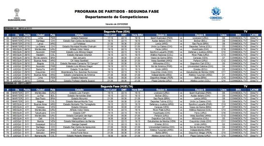 Copa Sudamericana: Fecha y hora de los partidos de los equipos colombianos en la Sudamericana Copa Sudamericana: Fecha y hora de los partidos de los equipos colombianos en la Sudamericana