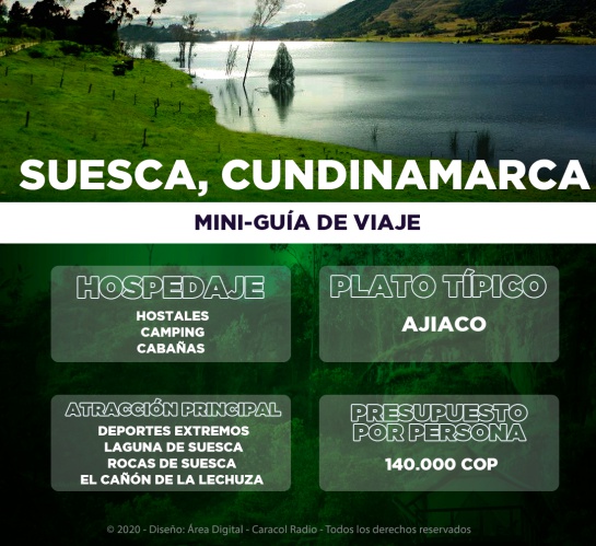 Destinos baratos en Colombia: Guía turística: destinos económicos para viajar por Colombia Destinos baratos en Colombia: Guía turística: destinos económicos para viajar por Colombia