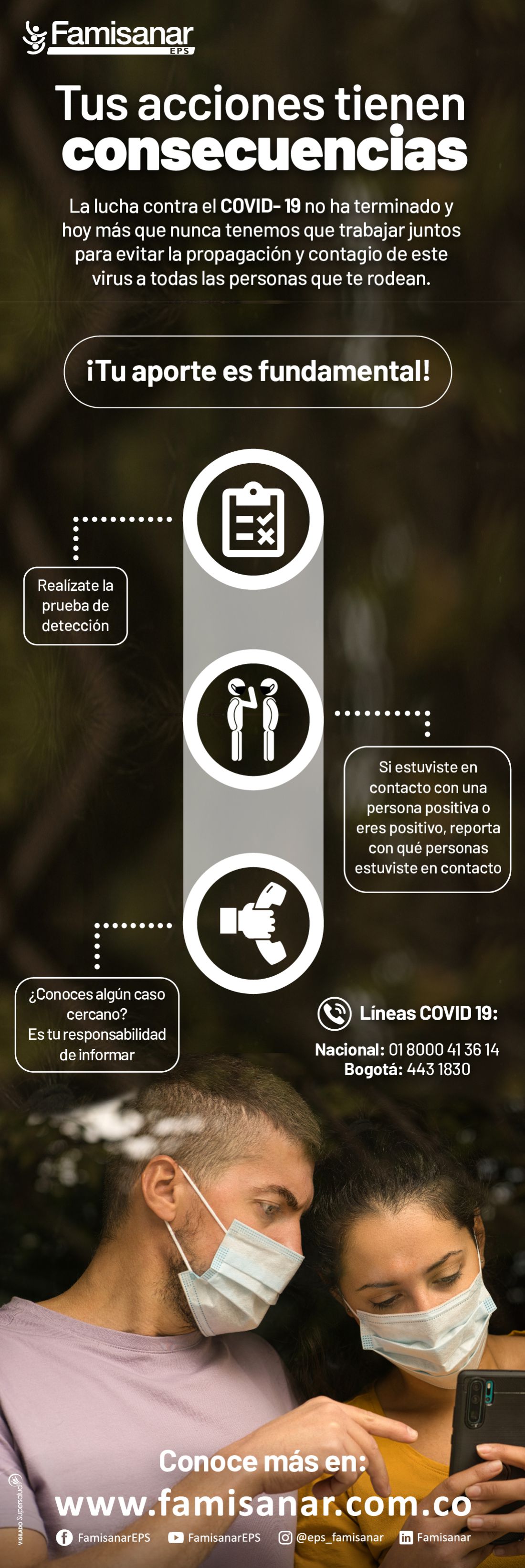 Tus acciones tienen consecuencias: Tus acciones tienen consecuencias