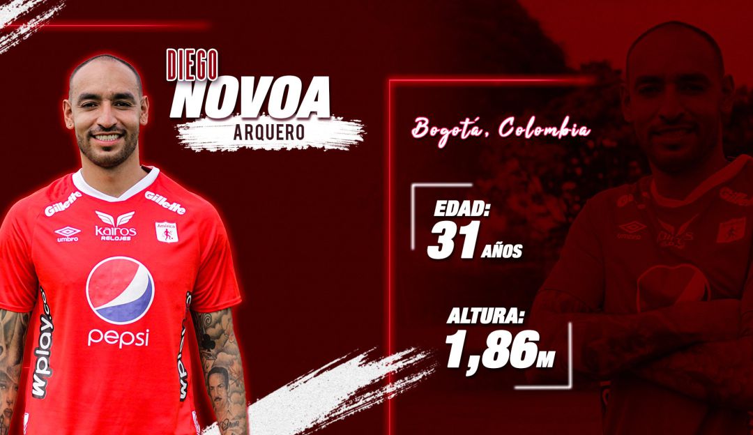 Diego Novoa