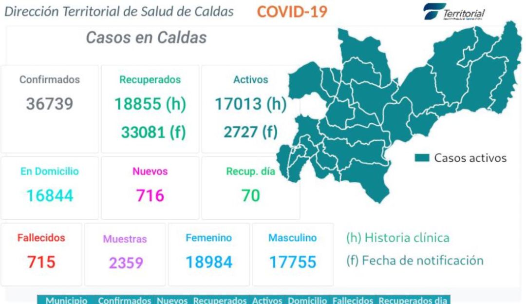 mapa de contagios de coronavirus