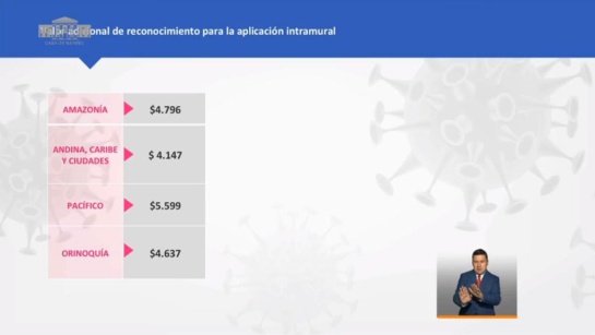 MinSalud MinSalud