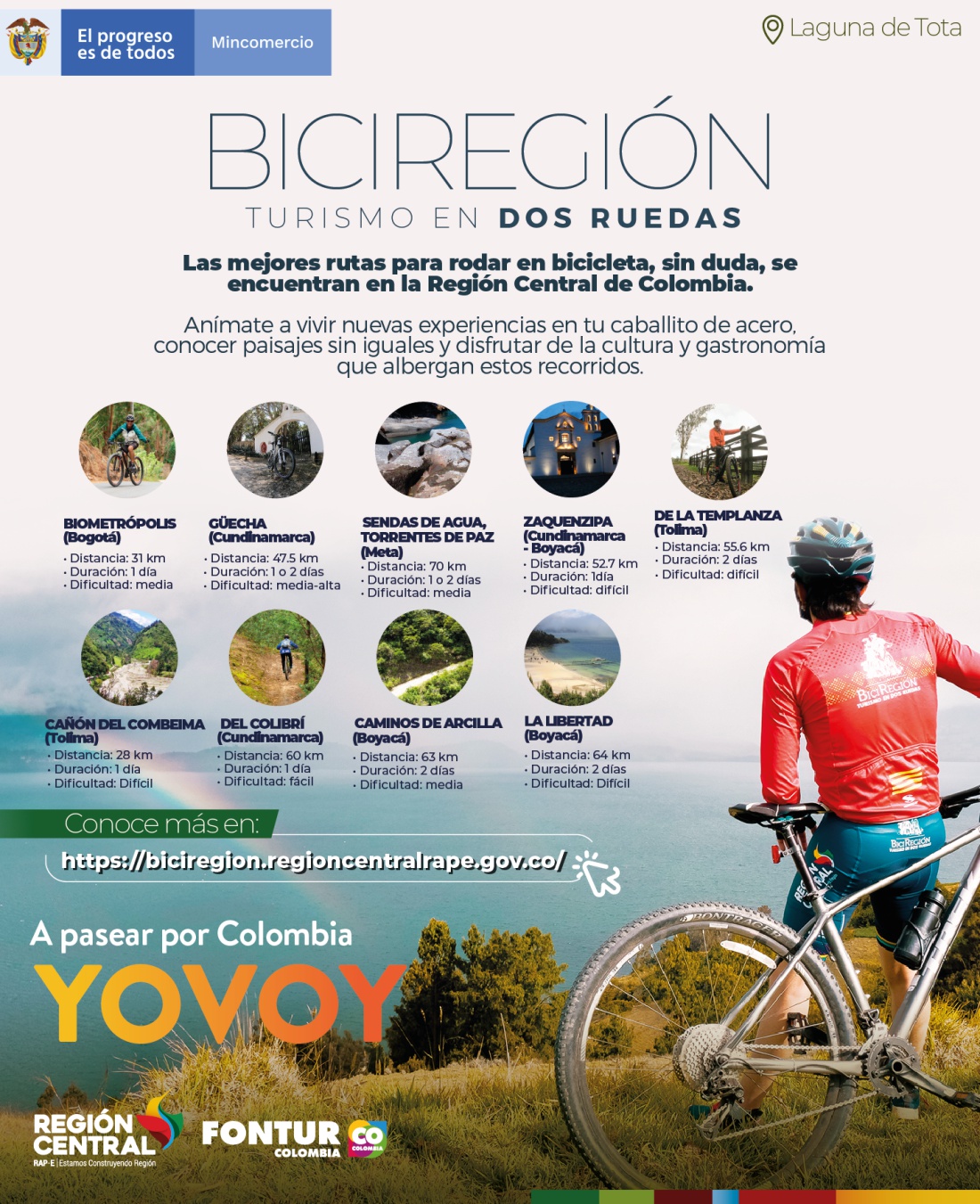 Biciregión: Biciregión