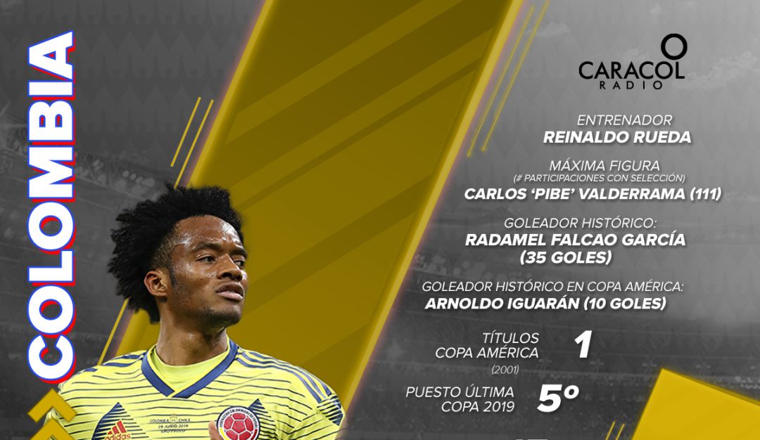La selección Colombia busca su segundo título del certamen. La selección Colombia busca su segundo título del certamen.