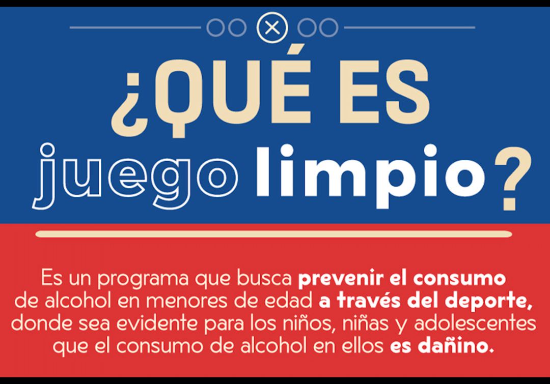 ¿Qué es juego limpio?
