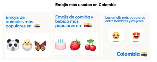 Emojis más populares en Facebook Colombia Emojis más populares en Facebook Colombia