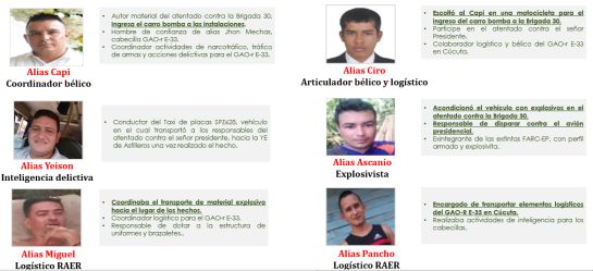 Dijin habla de informe que involucraría a policías en atentado a Duque Dijin habla de informe que involucraría a policías en atentado a Duque
