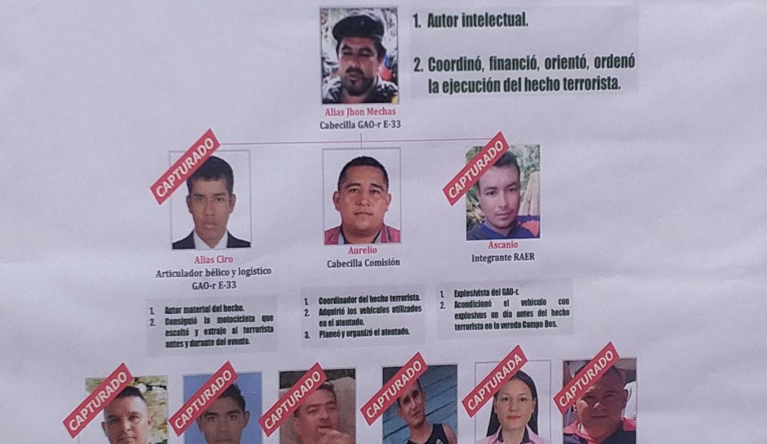 Atentados en Cúcuta Atentados en Cúcuta