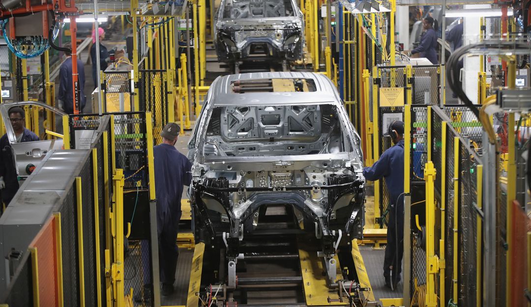 Sector Automotor Sector Automotor