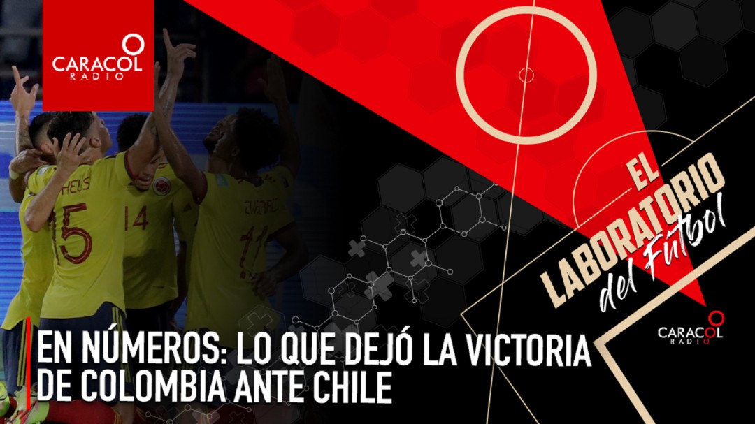En números: Lo que dejó la victoria de Colombia ante Chile