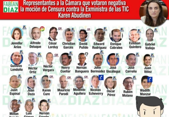 Moción MinTIC: Los congresistas que votaron No a moción de censura contra Karen Abudinen Moción MinTIC: Los congresistas que votaron No a moción de censura contra Karen Abudinen