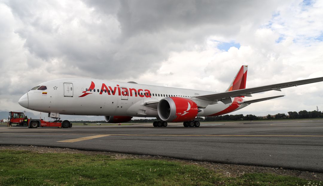 Situación de Avianca Situación de Avianca
