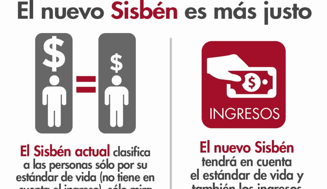 Lanzan Página para actualizar datos del SISBÉN IV Lanzan Página para actualizar datos del SISBÉN IV