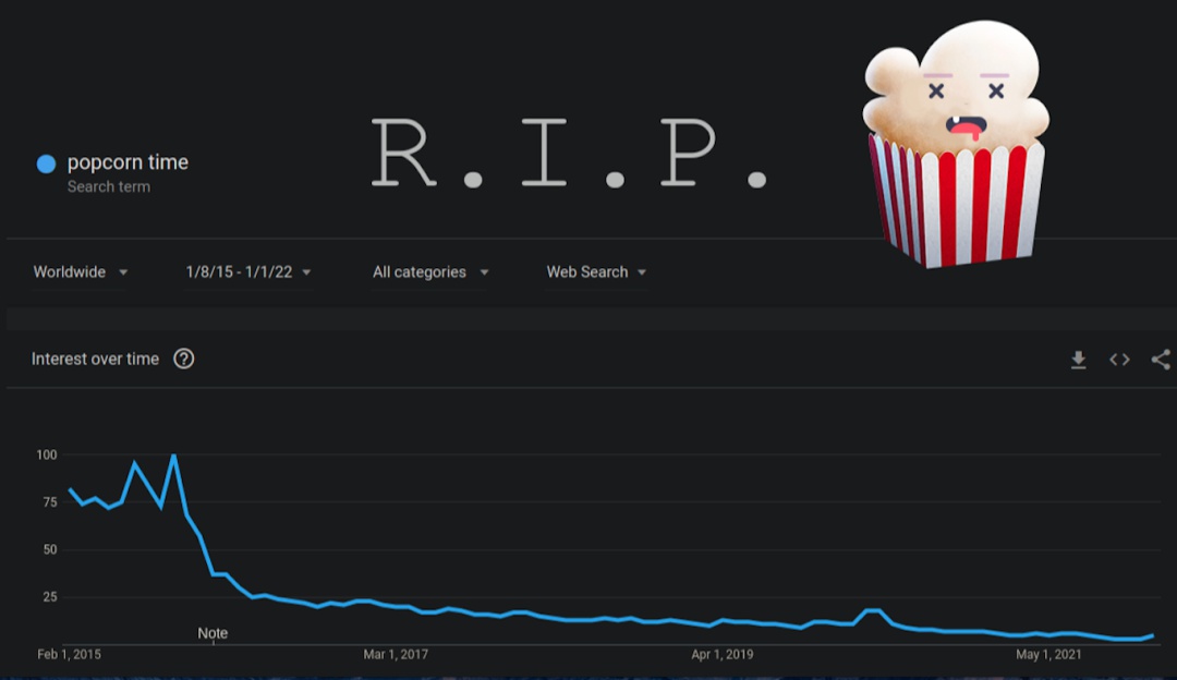 PopCorn Time PopCorn Time