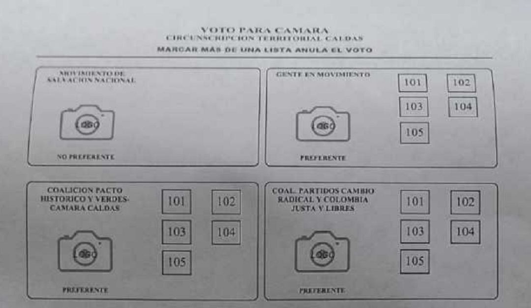 Muestra de orden en el tarjeton de votación Muestra de orden en el tarjeton de votación