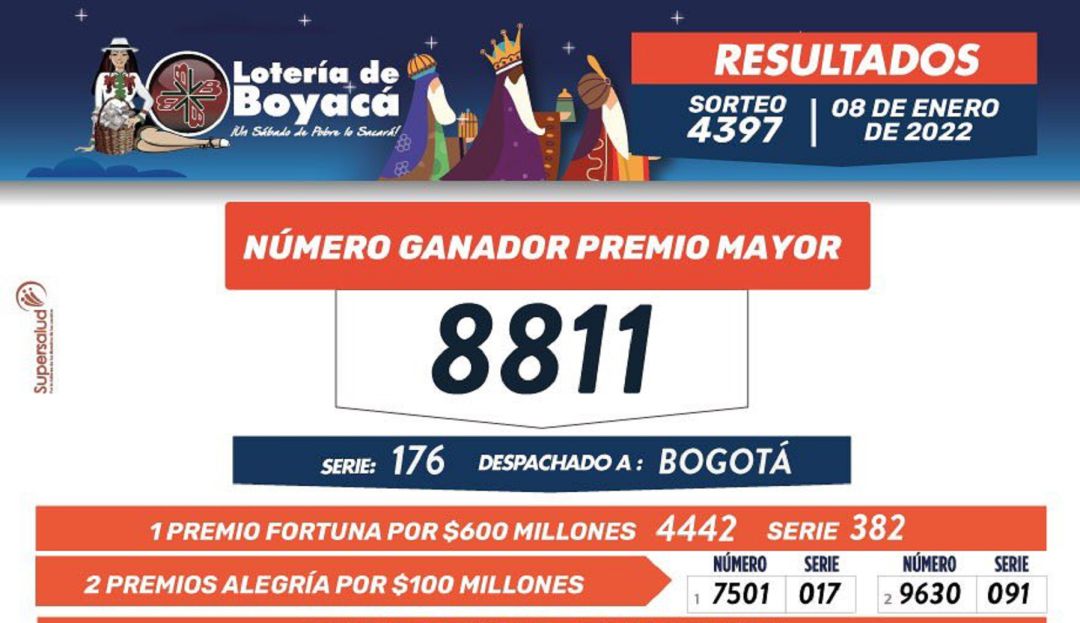 Lotería de Boyacá entregará computadores gratis por error de impresión Lotería de Boyacá entregará computadores gratis por error de impresión