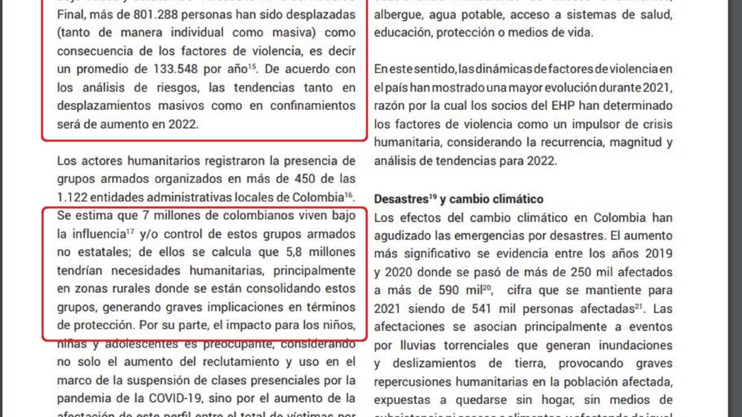 Siete millones de colombianos viven bajo el control de grupos armados ilega