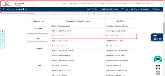 Comunicado de prensa Registraduría Nacional del Estado Civil de Colombia que acredita la elección de Germán Rozo como Representante a la Cámara por Arauca electo Comunicado de prensa Registraduría Nacional del Estado Civil de Colombia que acredita la elección de Germán Rozo como Representante a la Cámara por Arauca electo