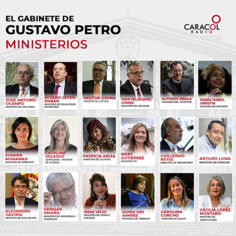 Así va quedando el Gobierno de Gustavo Petro Así va quedando el Gobierno de Gustavo Petro