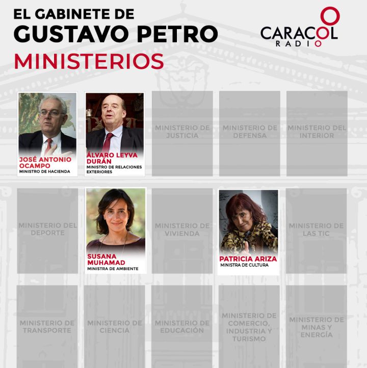 Gabinete de Gustavo Petro en vivo: lista y nombres de ministros 2022