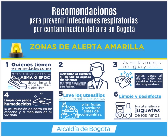 Calidad del aire: Pico y placa en Bogotá los fines de semana por mala calidad de aire Calidad del aire: Pico y placa en Bogotá los fines de semana por mala calidad de aire