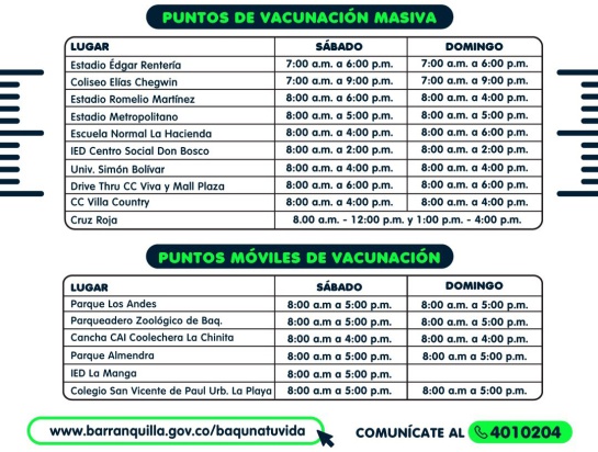 Información horarios y puntos de vacunación