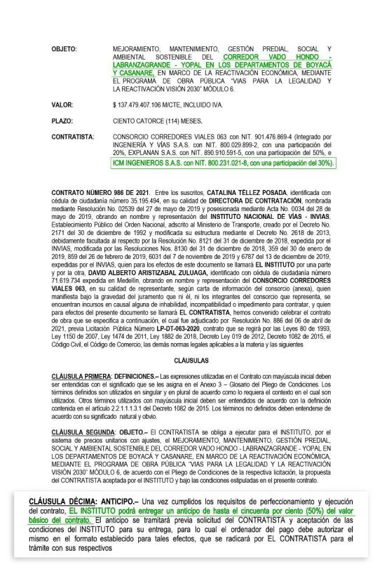 Contrato ICM