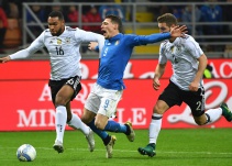 Euro 2021 tipps