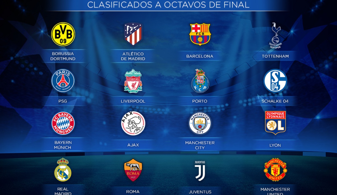 Clasificados Champions League ¡Definidos los clasificados a los
