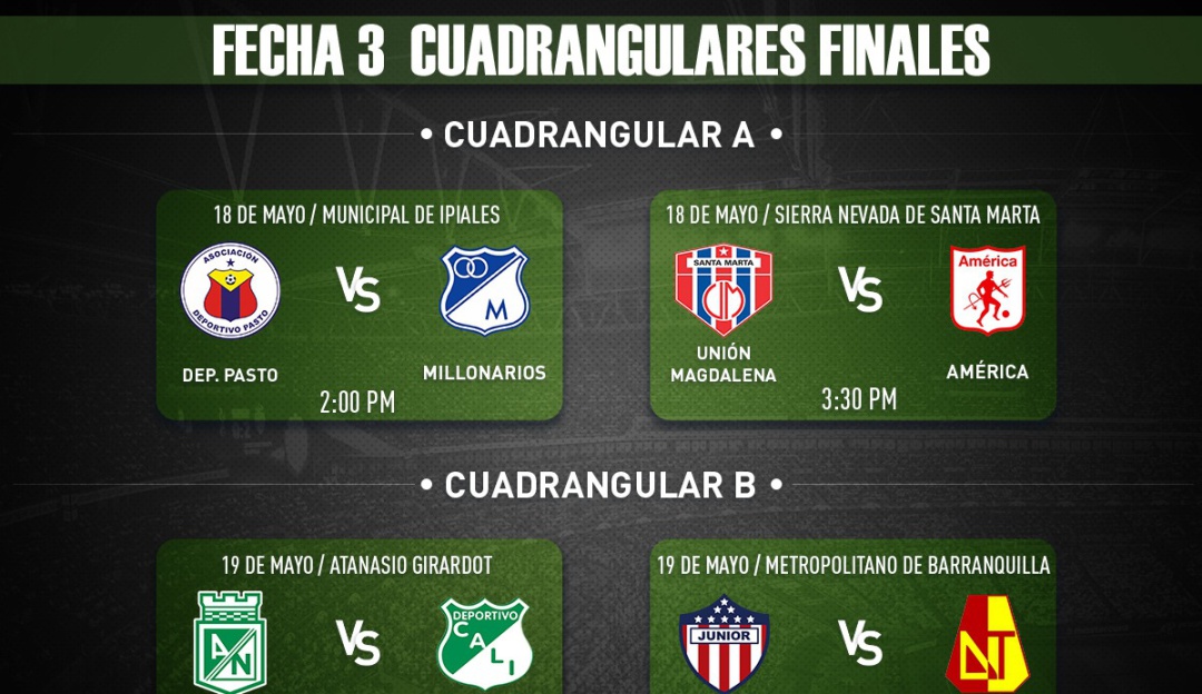 Así se jugará la tercera fecha de los cuadrangulares Deportes