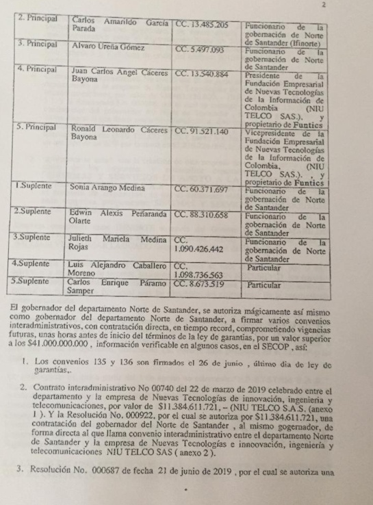 Investigación por contrataciones: Piden investigar al gobernador de N. de Santander por líos de contratación