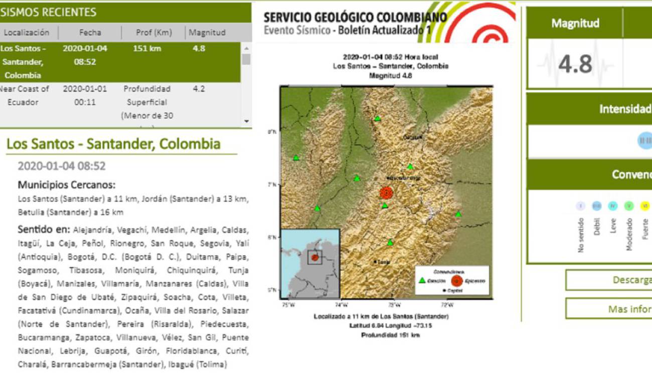 Temblor En Santander Temblor En Santander Sacudio Gran Parte Del Pais Bucaramanga Actualidad Caracol Radio