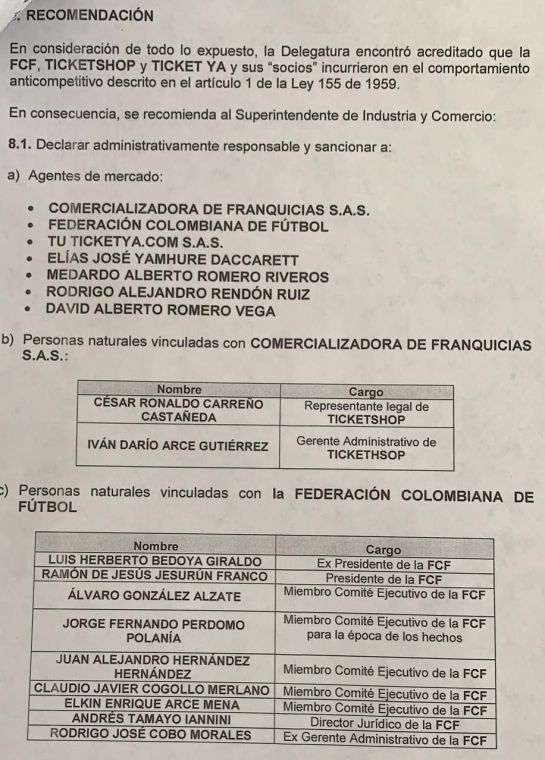 Sugieren sancionar a FCF y Ticketshop por cartel de boletas: Sugieren sancionar a FCF y Ticketshop por cartel de boletas