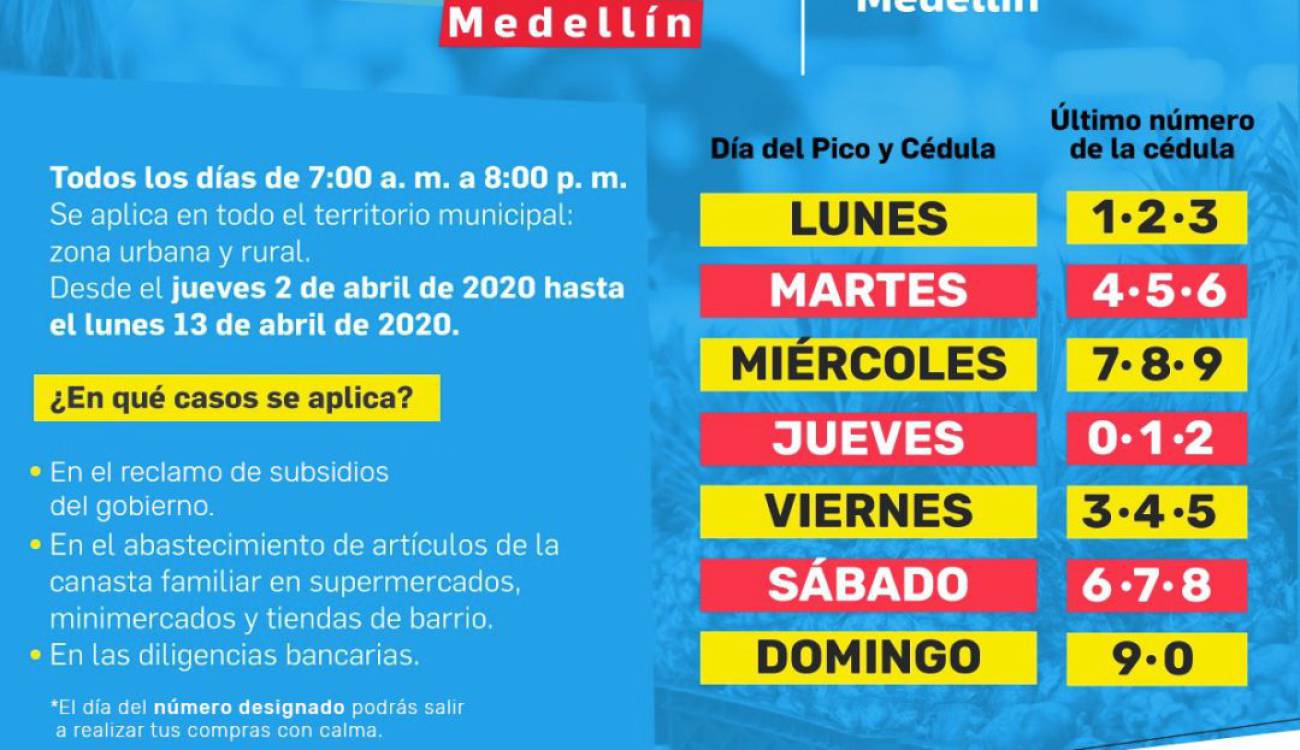 medellin implementara el pico y