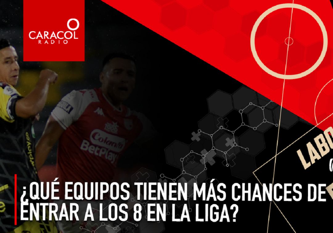 ¿Qué equipos tienen más chances de entrar a los 8 en la Liga?