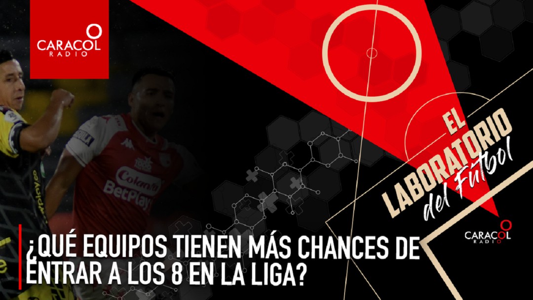¿Qué equipos tienen más chances de entrar a los 8 en la Liga?